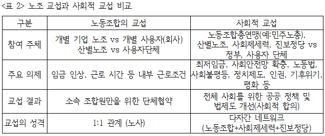 표2.png